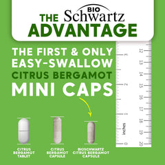 BioSchwartz capsules close-up highlighting ultra concentrated formula