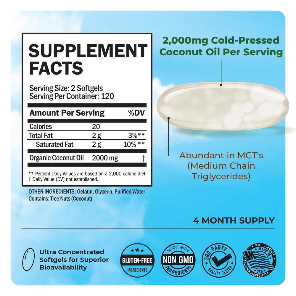 Capsules being poured from BioSchwartz bottle for easy dosing of MCT-rich oil.