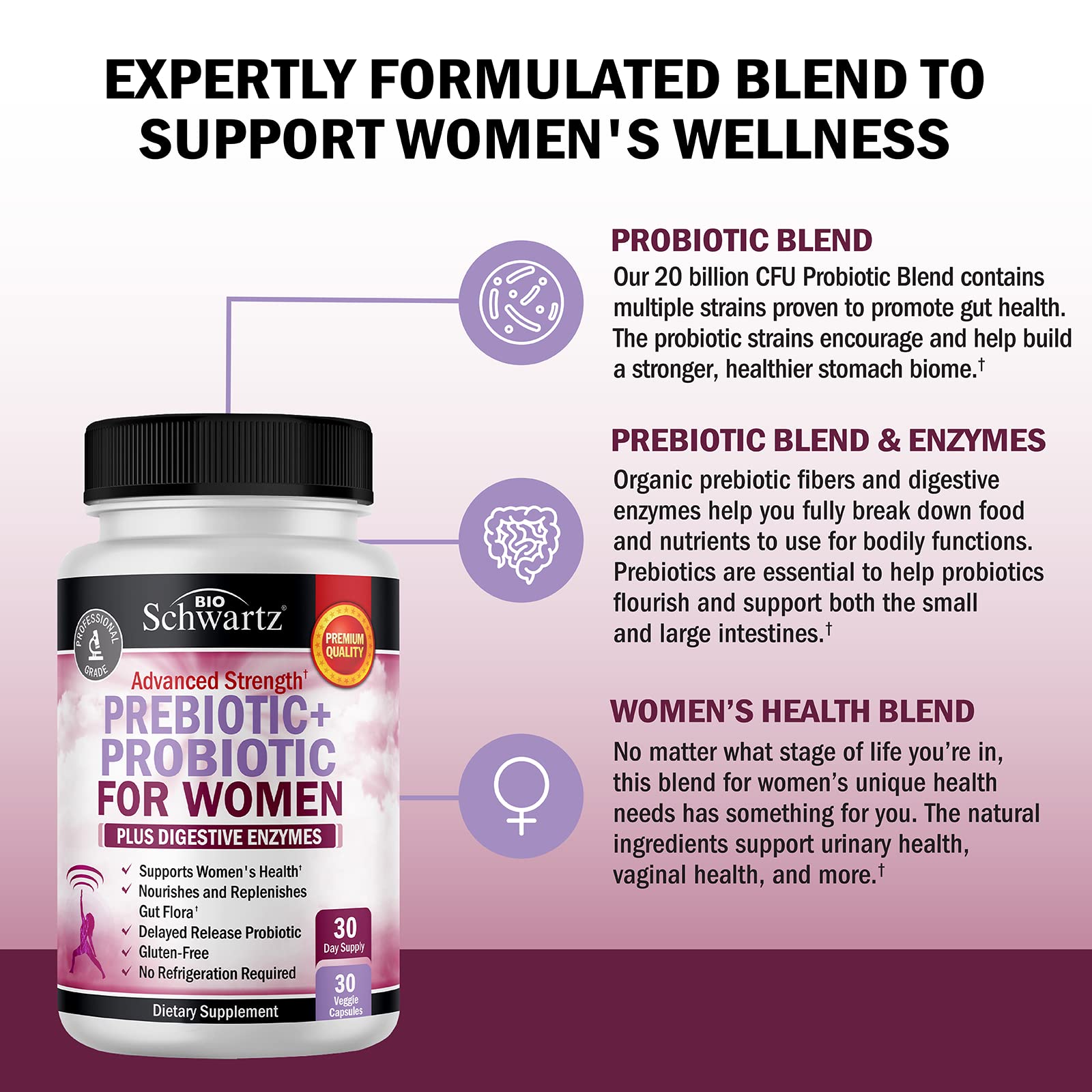 BioSchwartz black cohosh red clover blend supports holistic wellness for women.