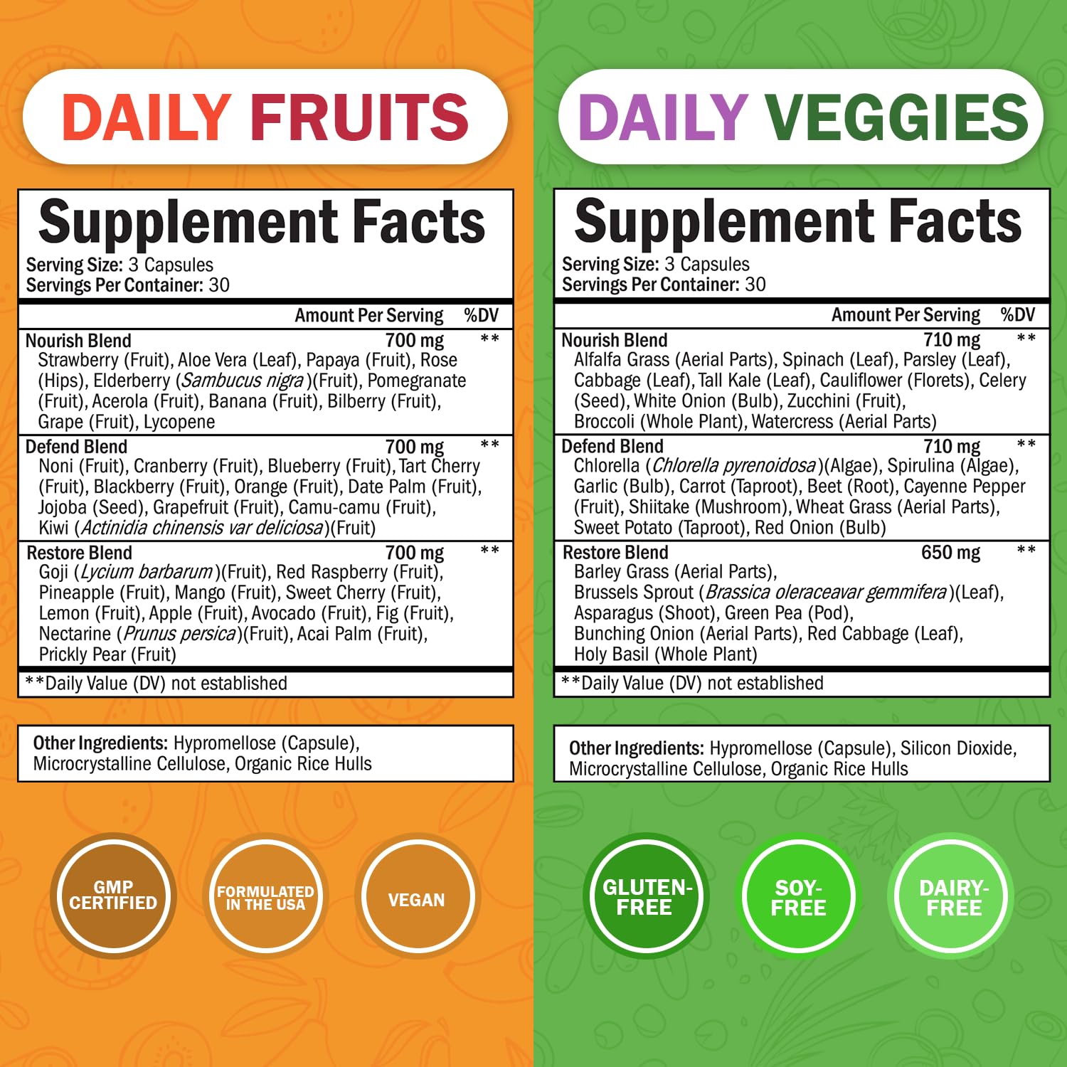 Closeup of BioSchwartz capsules highlighting plant-based nutrition