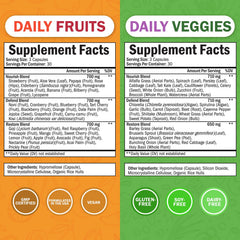 Closeup of BioSchwartz capsules highlighting plant-based nutrition