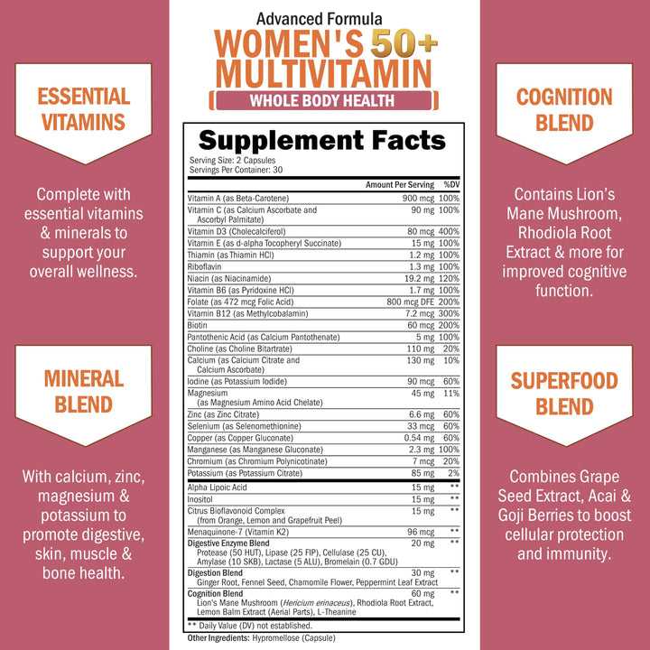 BioSchwartz Daily Multivitamin 50+ label closeup emphasizes bone health nutrients.
