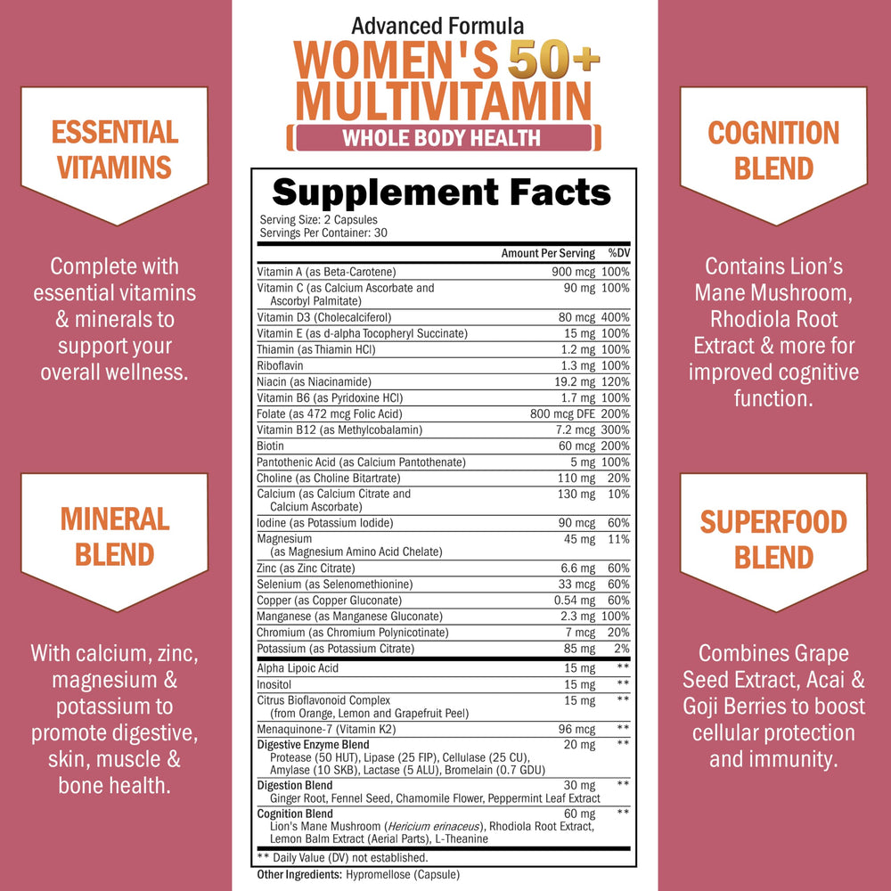 BioSchwartz Daily Multivitamin 50+ label closeup emphasizes bone health nutrients.