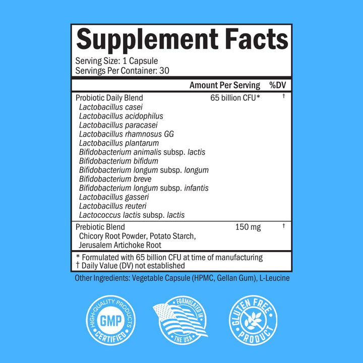 Closeup of BioSchwartz delayed-release capsules designed to reach the gut.