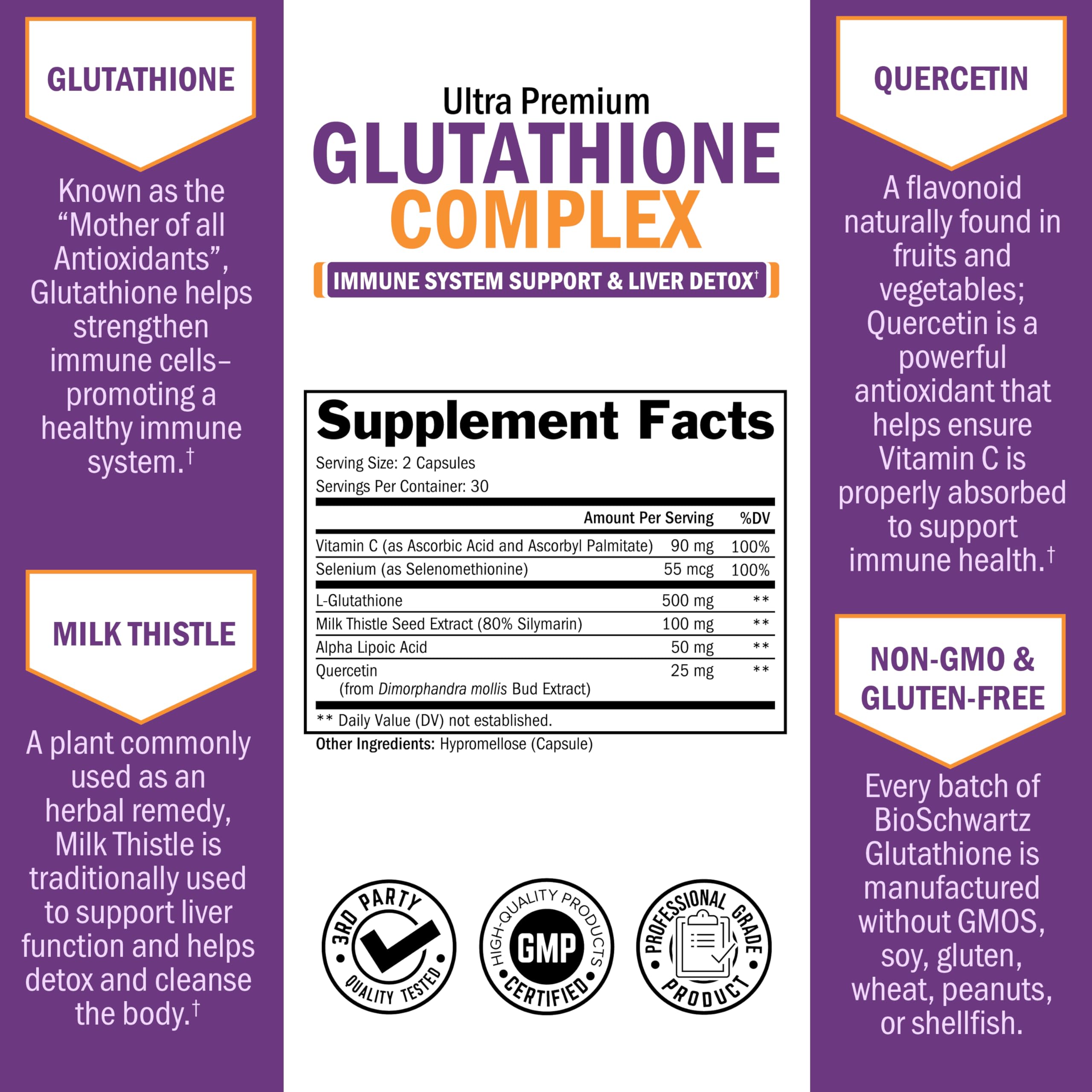 BioSchwartz Glutathione 500mg cap-open with capsules ready