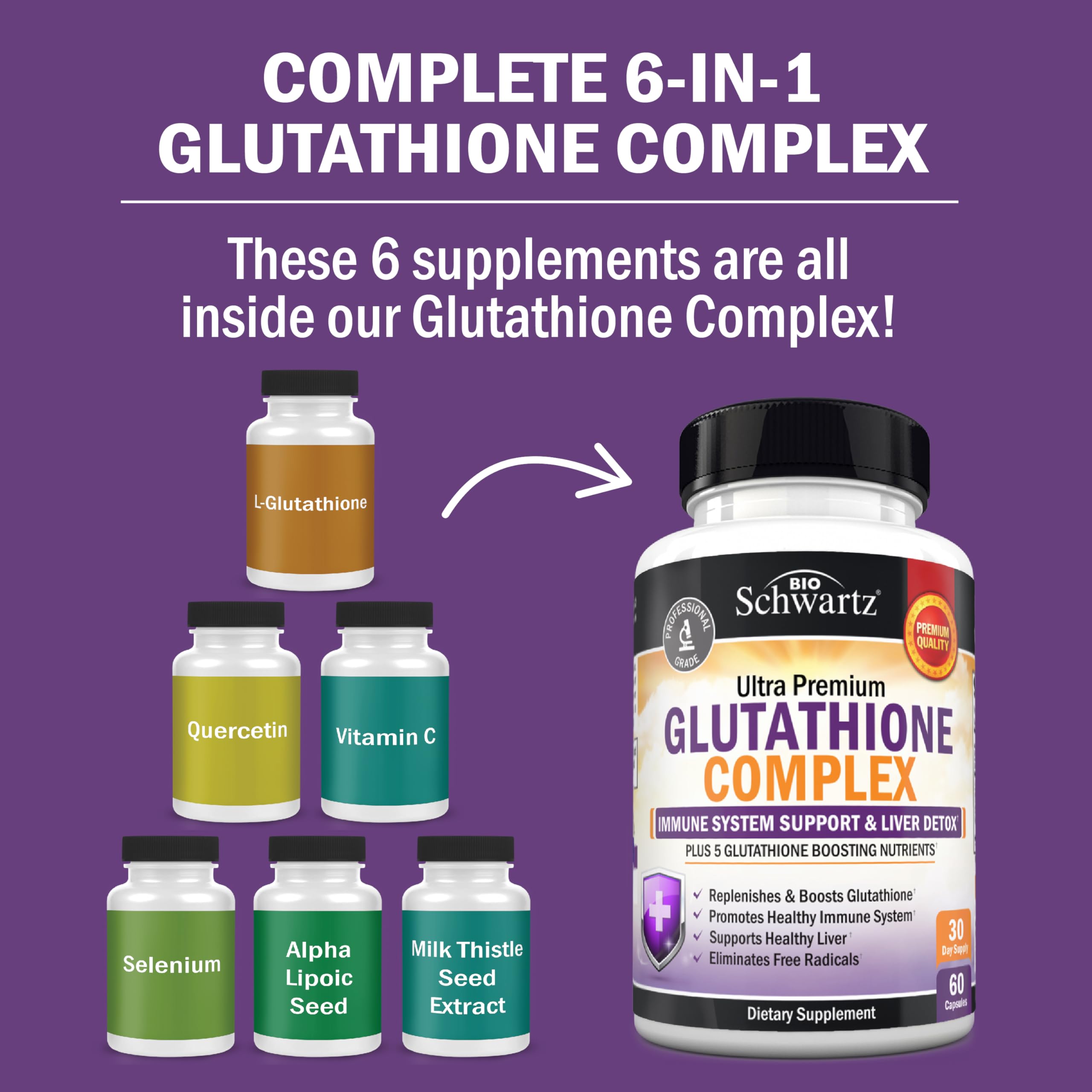 BioSchwartz Glutathione 500mg capsules-count showing daily supplement