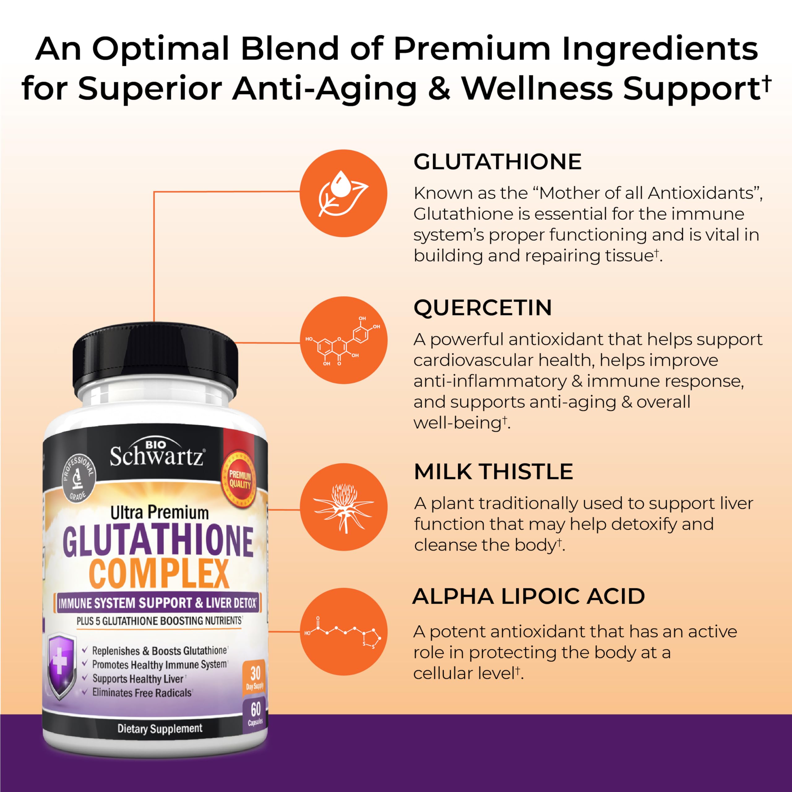BioSchwartz Glutathione 500mg ingredients-panel showcasing antioxidants