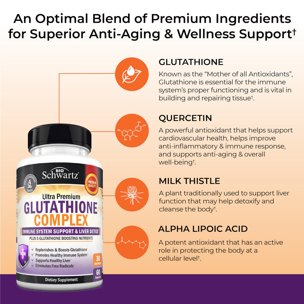 BioSchwartz Glutathione 500mg ingredients-panel showcasing antioxidants