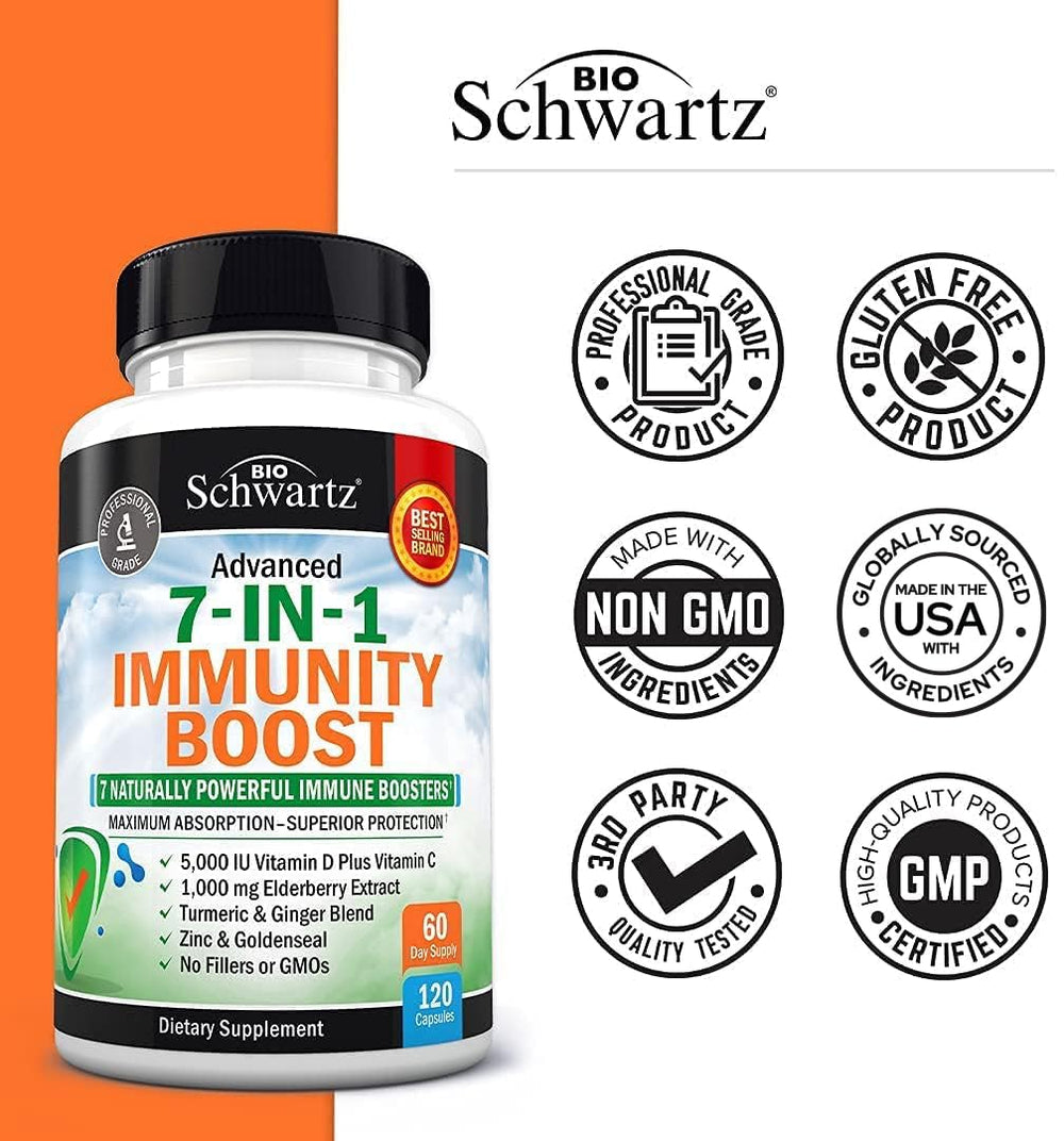 BioSchwartz goldenseal and turmeric blend visually supports inflammatory balance.