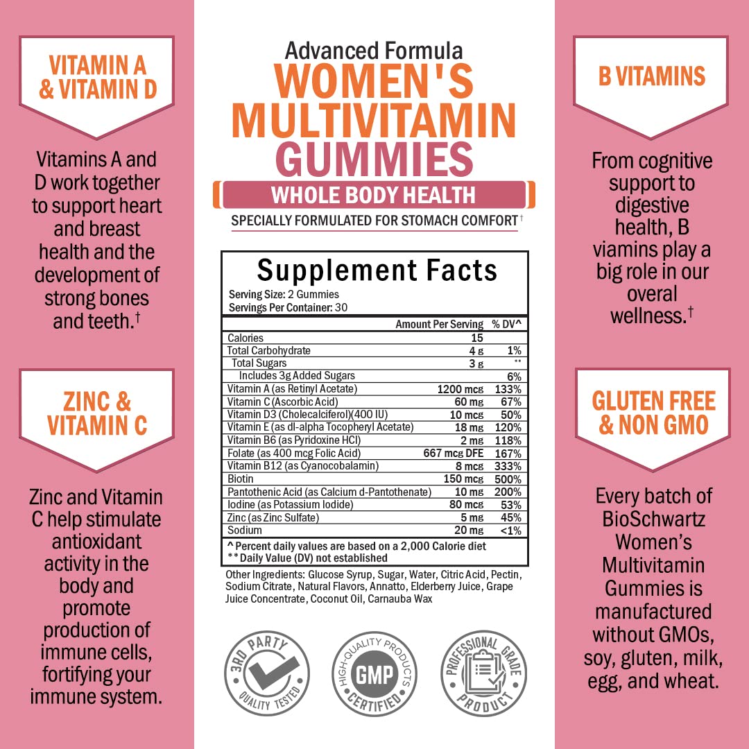 BioSchwartz gomitas mujer huesos salud: nutrientes vitales para mantener estructura y densidad