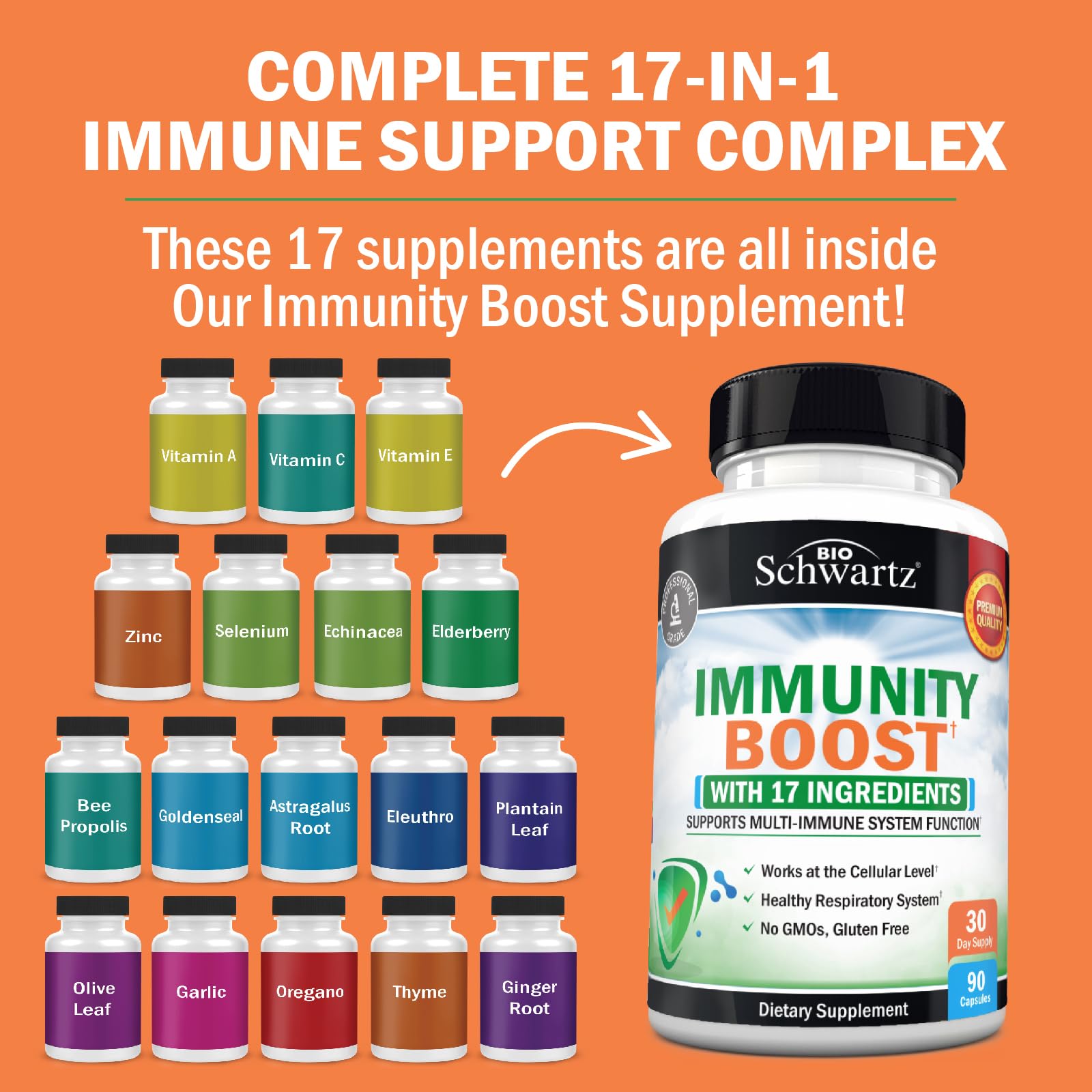 BioSchwartz Immune Support bottle pour with capsules for convenient daily use.