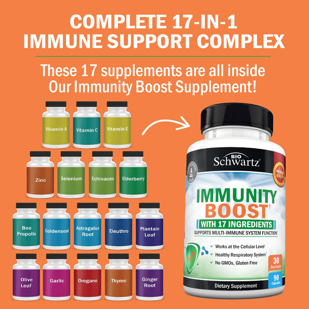 BioSchwartz Immune Support bottle pour with capsules for convenient daily use.