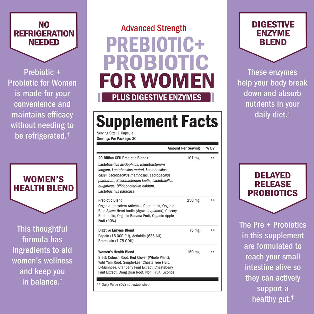 BioSchwartz label detail highlights cranberry and d-mannose for pH balance support.