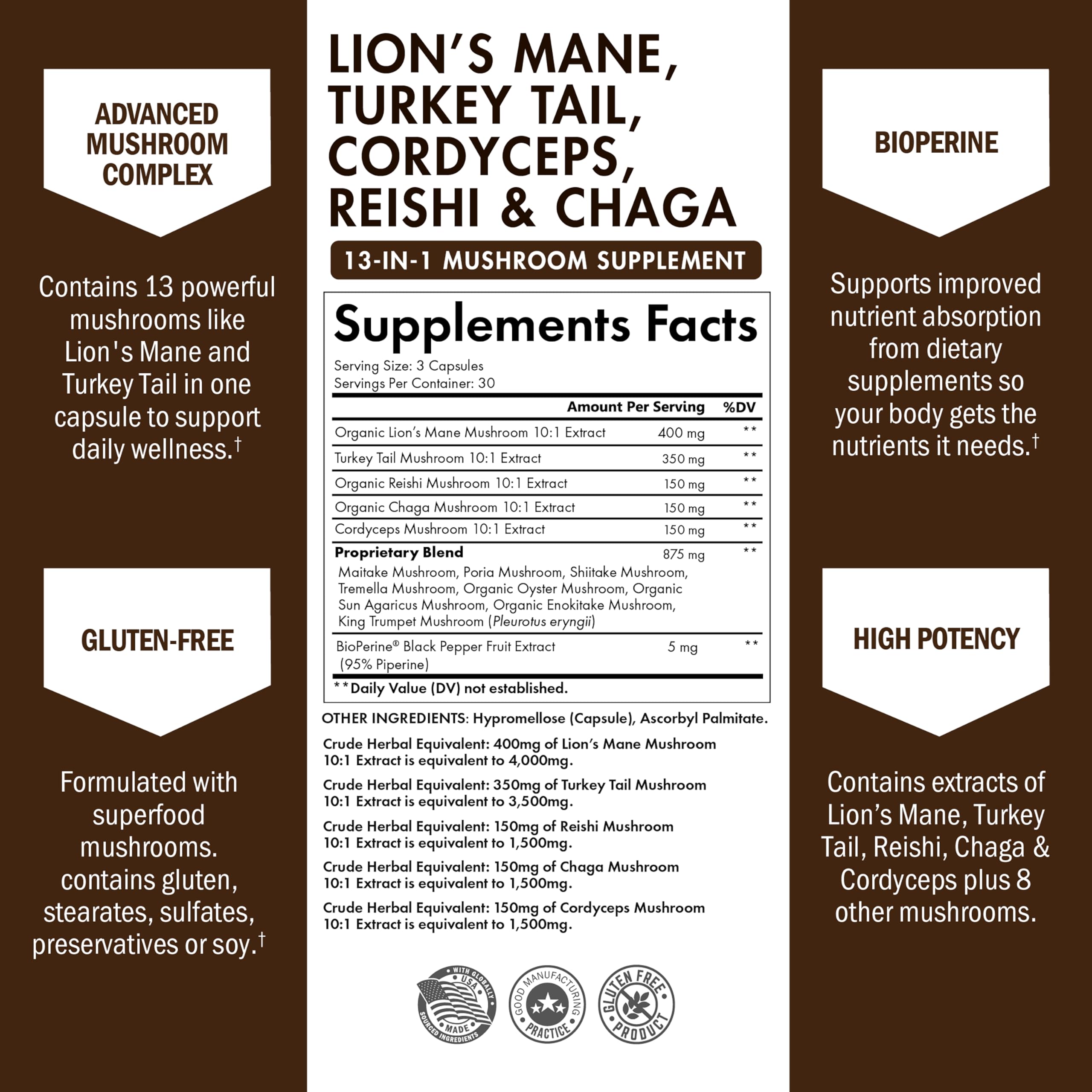 BioSchwartz label details Lions Mane and BioPerine for absorption.