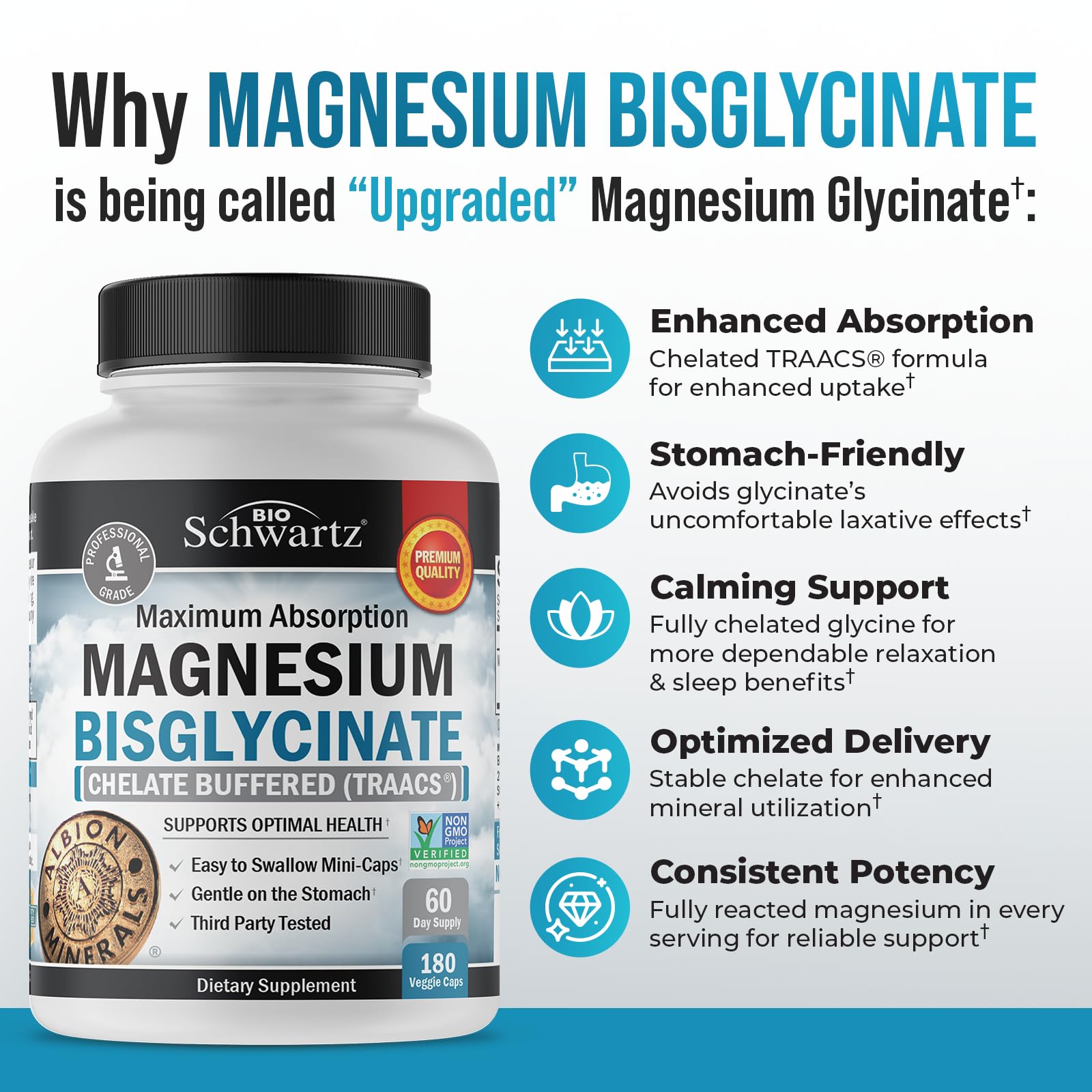 BioSchwartz magnesium bottle with clear dosing for daily use.