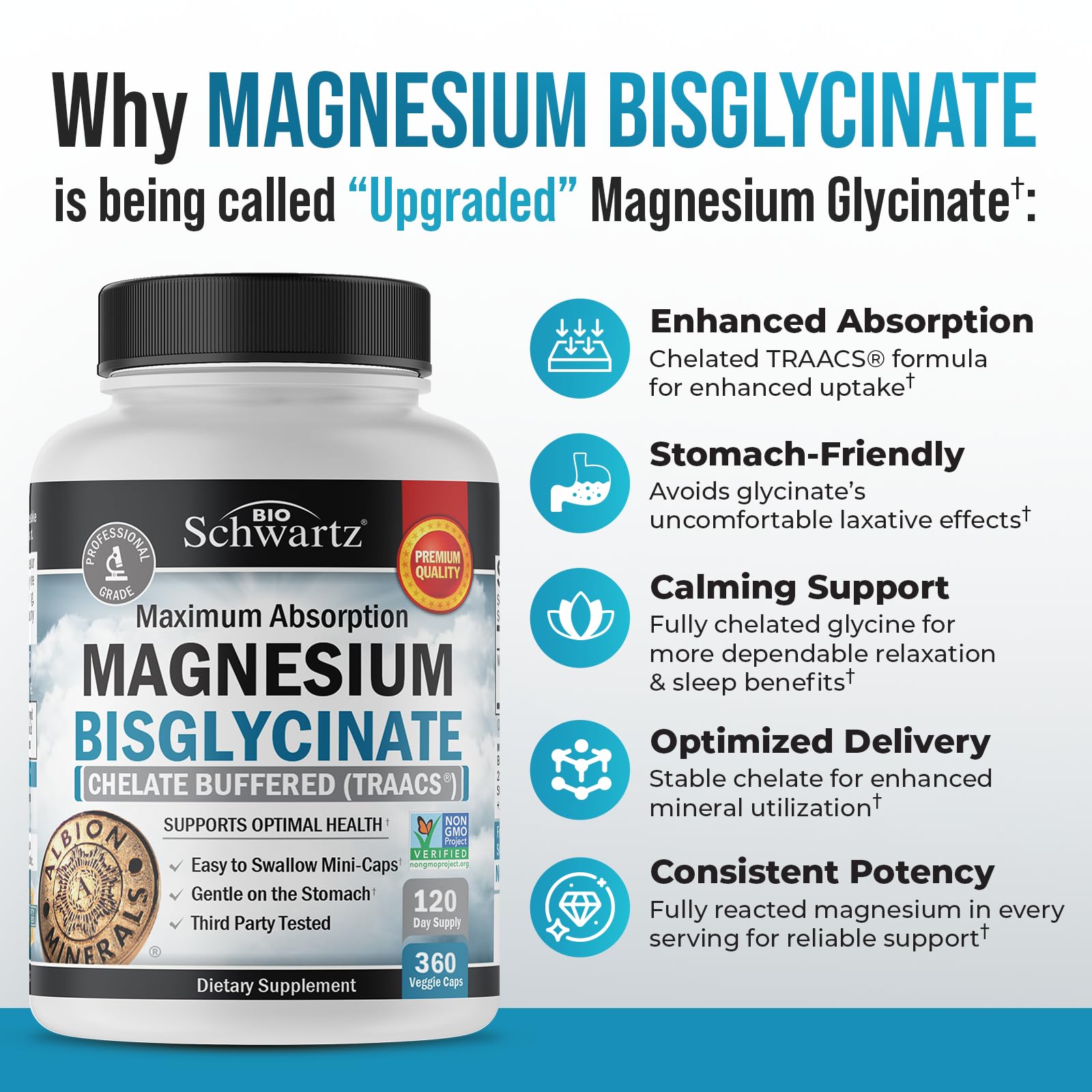 BioSchwartz Magnesium Bisglycinate capsules close-up showing tiny, easy-to-swallow mini-caps.