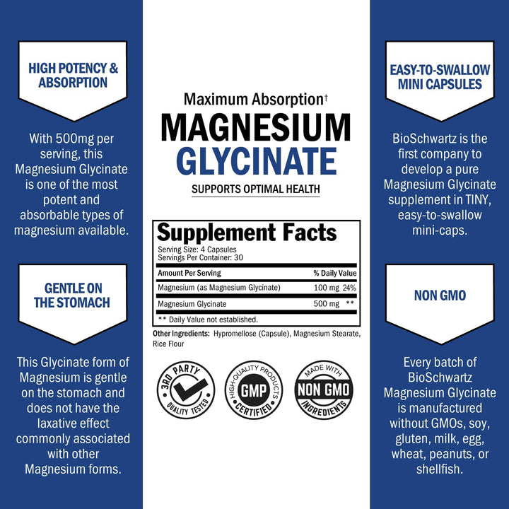 BioSchwartz magnesium glycinate label detail emphasizing purity and vegan, gluten-free attributes.