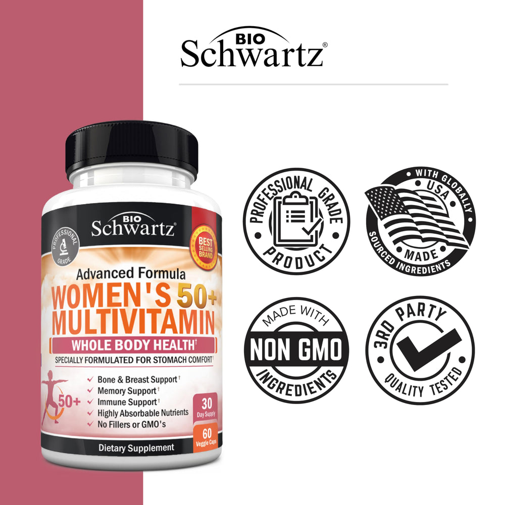 BioSchwartz memory-support capsules scene hints focus.