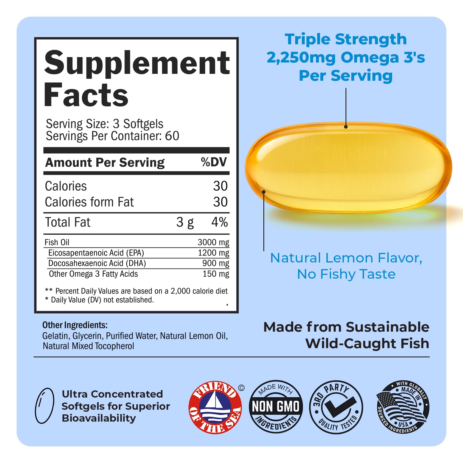 BioSchwartz omega-3 label highlights 1200 mg EPA and 900 mg DHA
