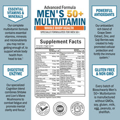 Closeup of BioSchwartz 50+ capsules shows pure ingredients.