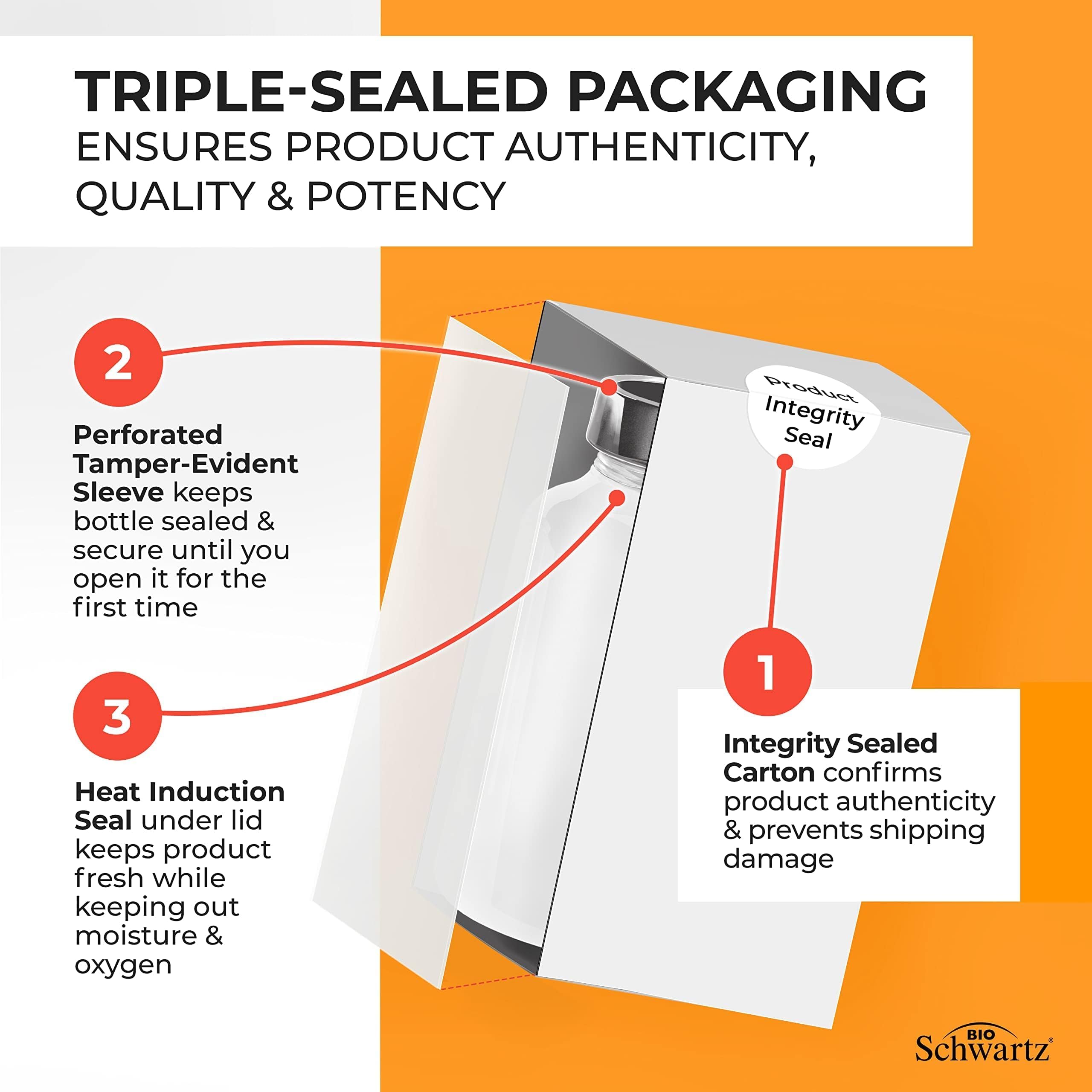 Organic turmeric ingredients noted on BioSchwartz packaging.