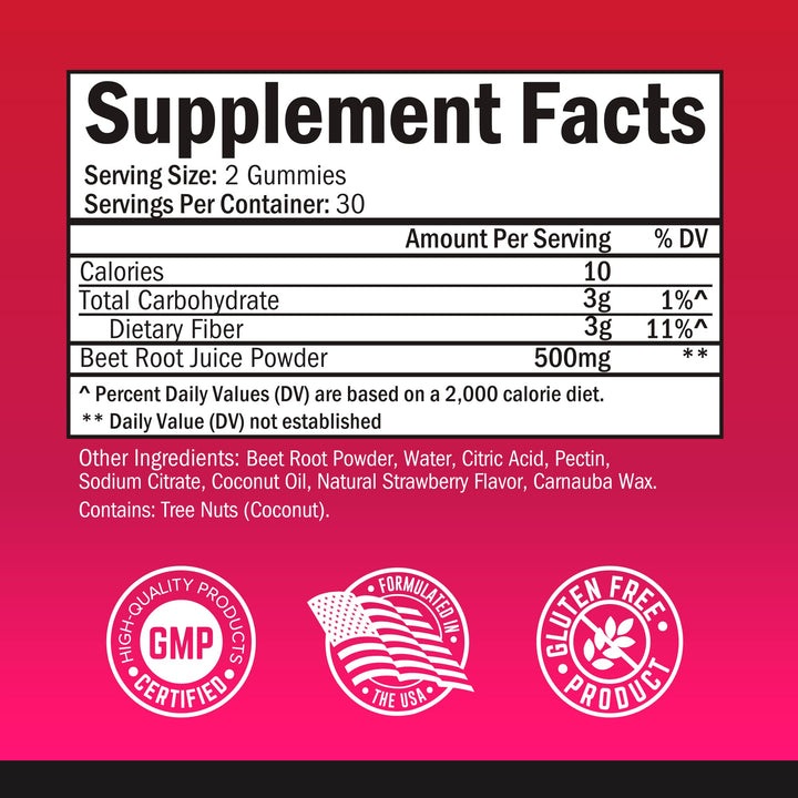 BioSchwartz Beet Root Gummies closeup shows strawberry flavor and sugar-free formula