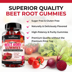 BioSchwartz Beet Root Gummies packaging highlights 60-count bottle for a month