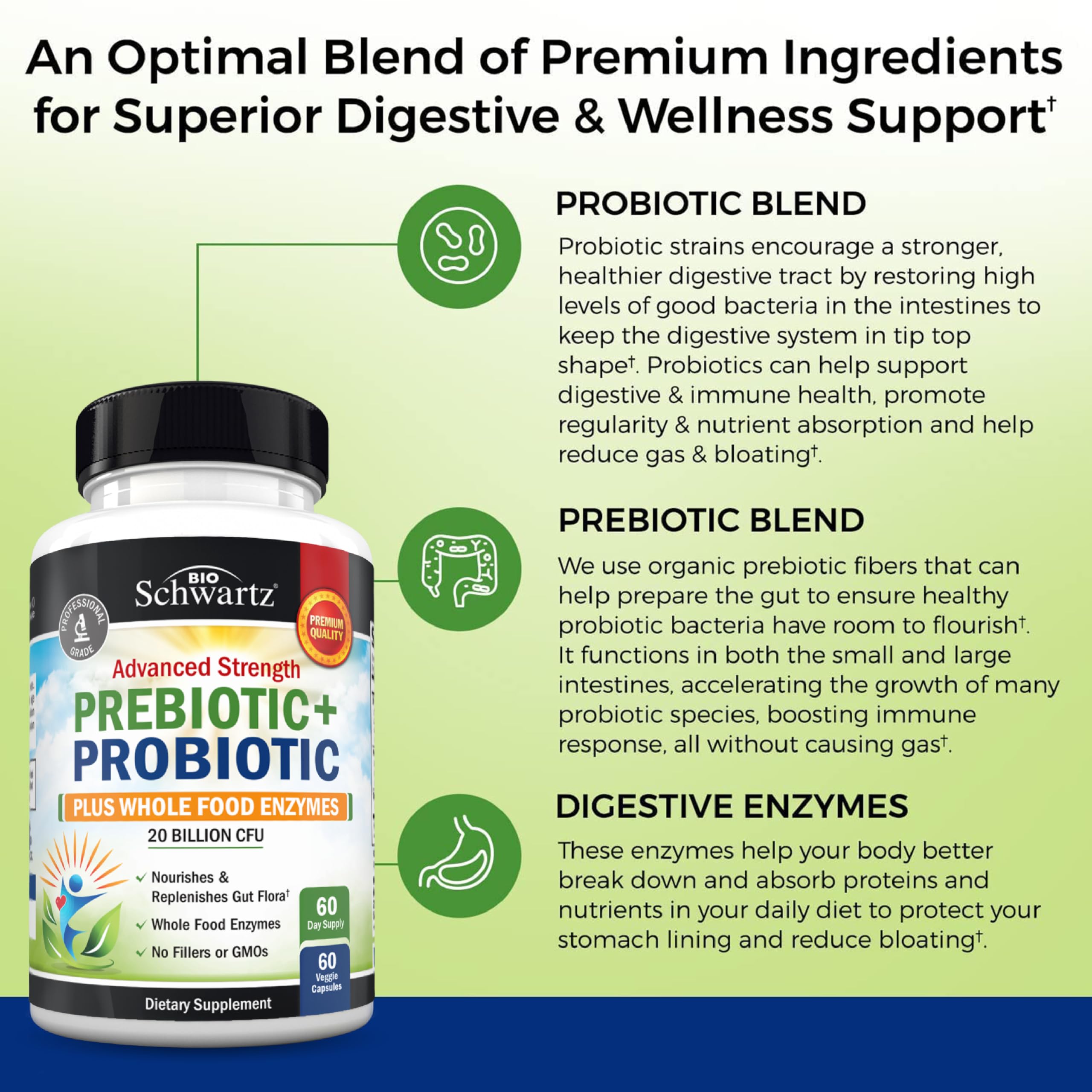 BioSchwartz third-party testing seal assures purity and potency.