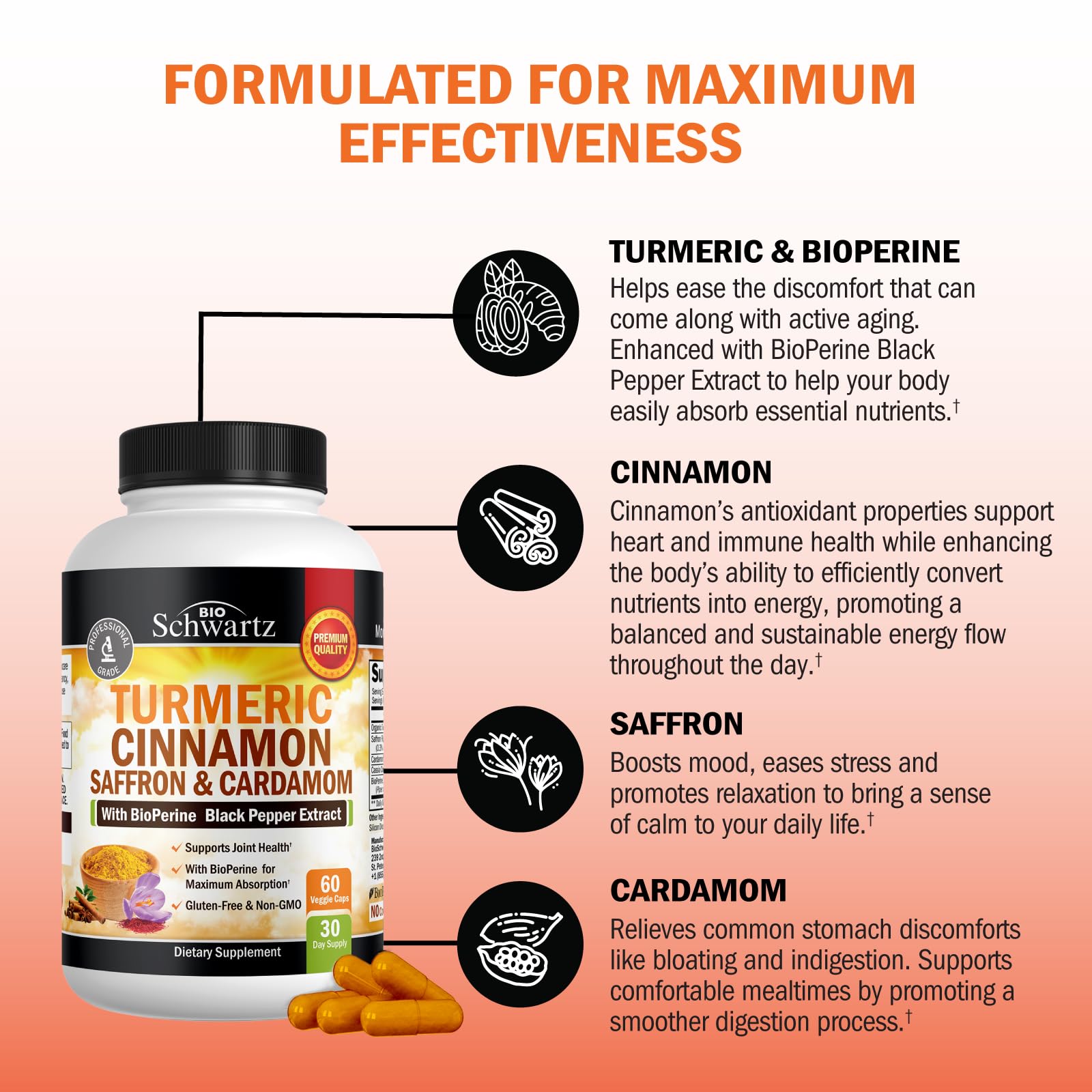 BioSchwartz turmeric bottle with saffron and cardamom visuals emphasizing natural ingredients