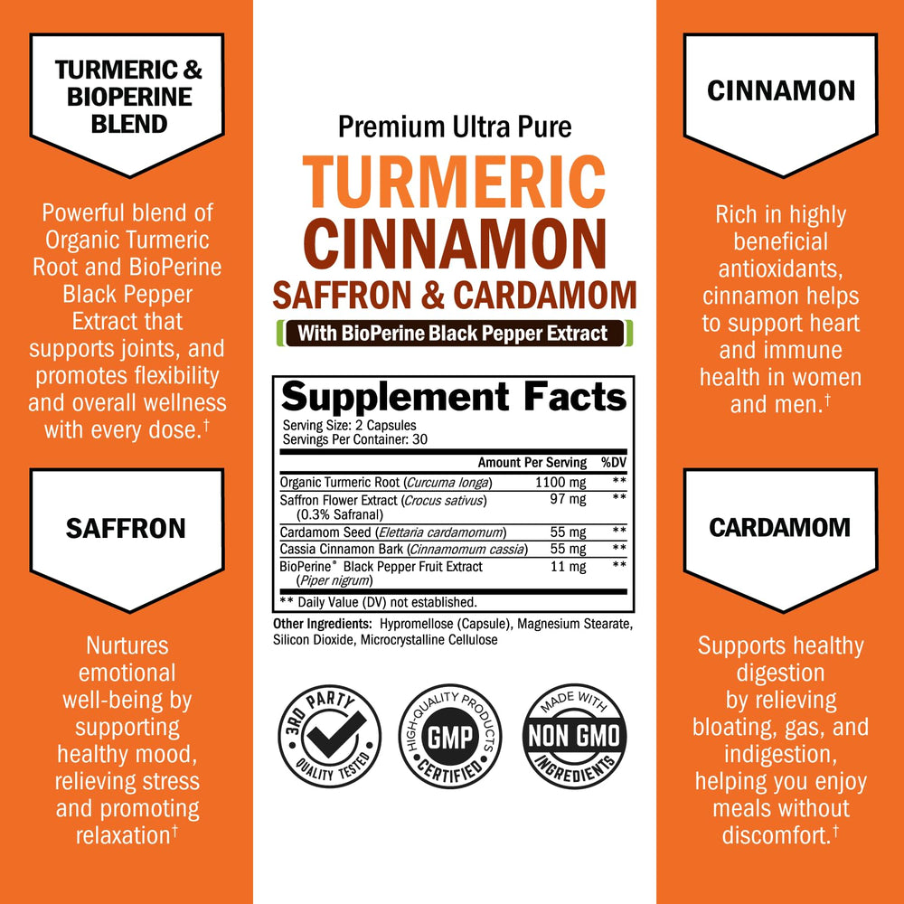 BioSchwartz turmeric capsules bottle side view showing packaging and purity