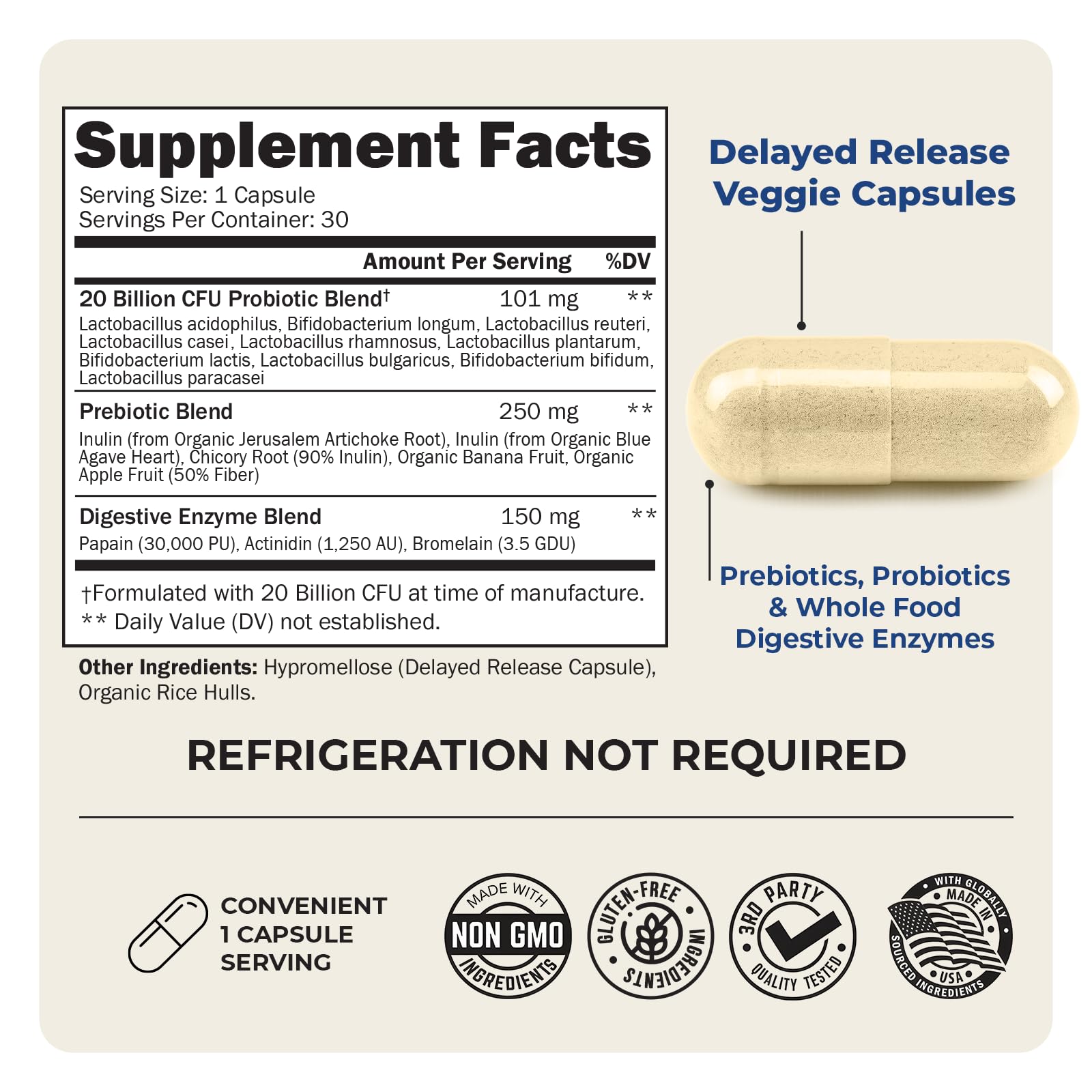 BioSchwartz US-made GMP facility seal indicating strict production standards