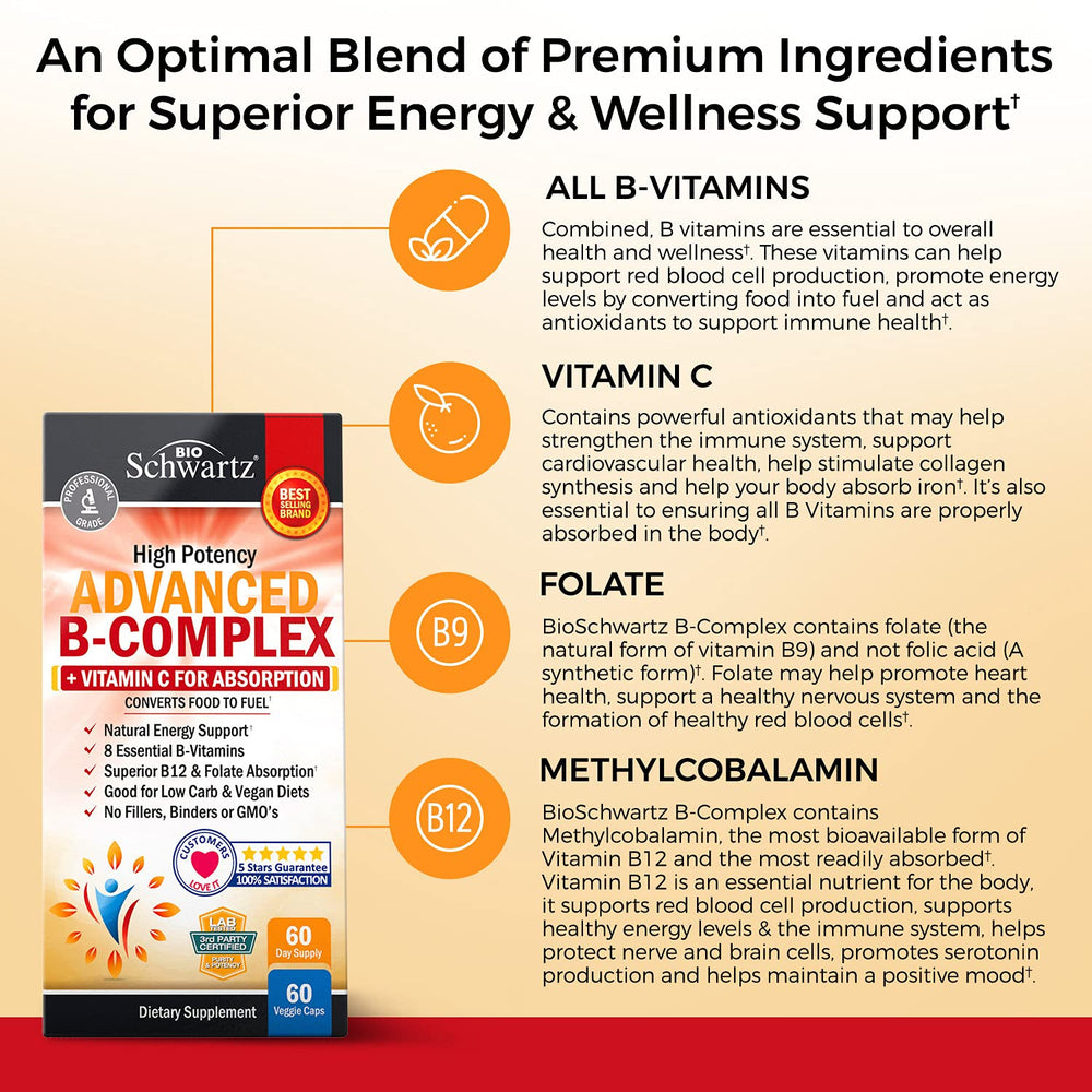 BioSchwartz Vitamin B Complex bottle angle shot ready for routine use.