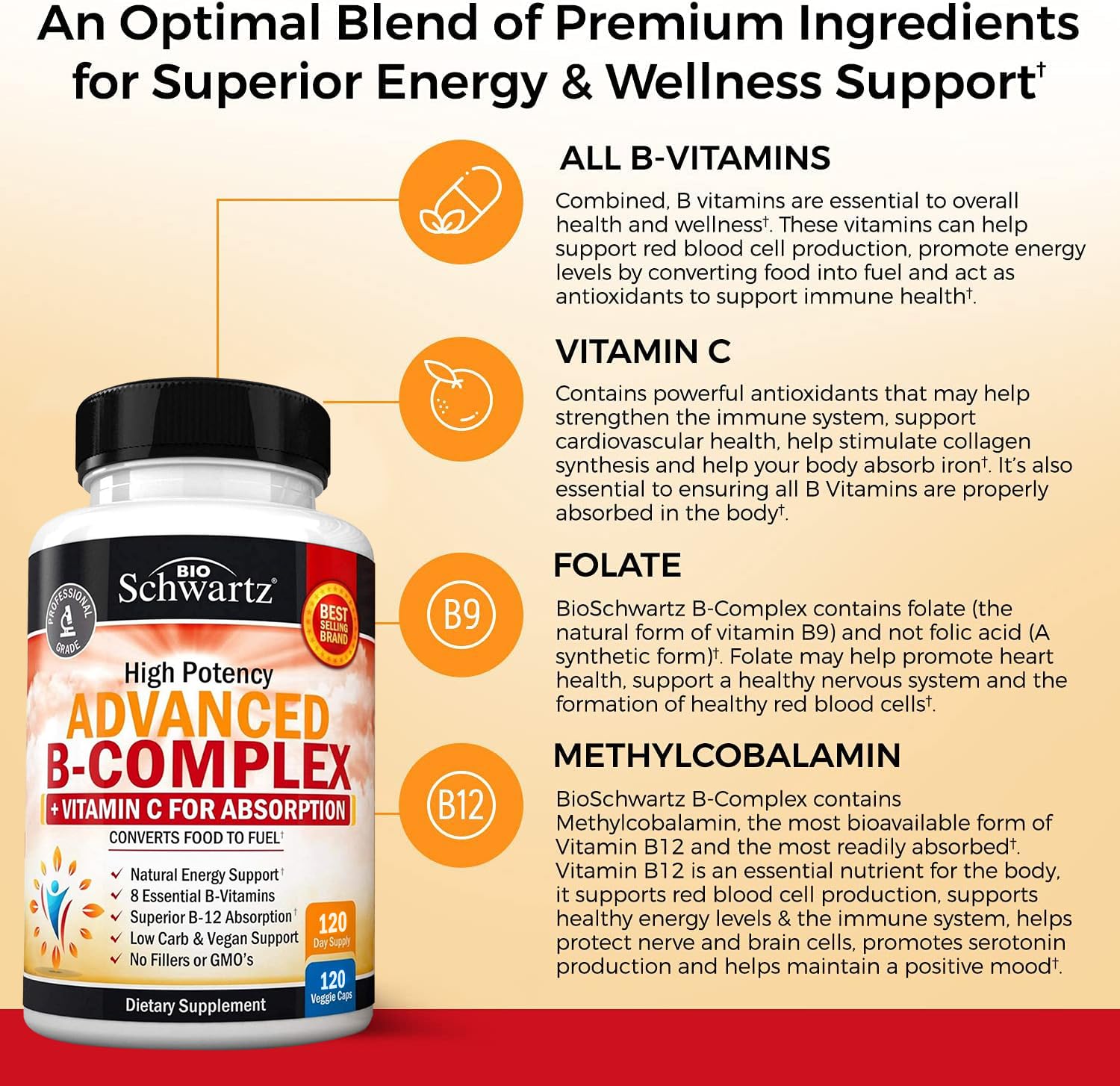 BioSchwartz Vitamin B Complex bottle with glass for easy daily intake.
