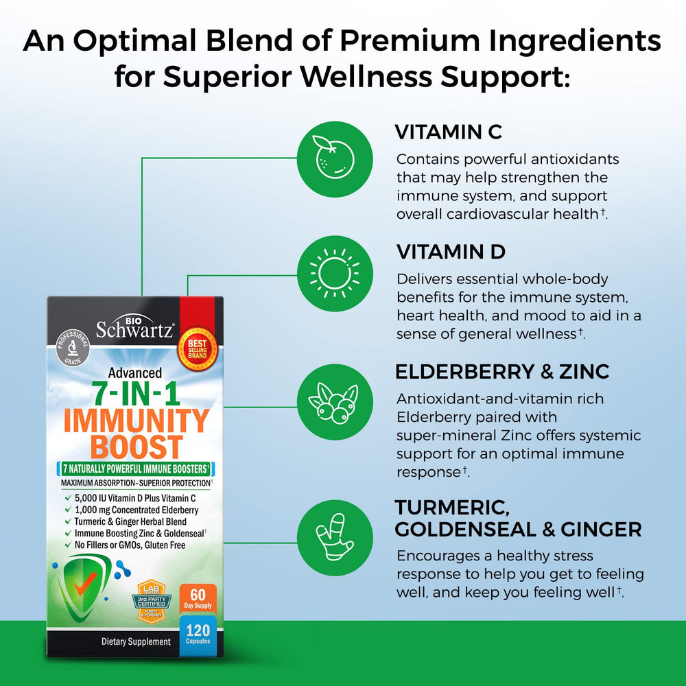 BioSchwartz vitamin D and C tablets promote general wellness.