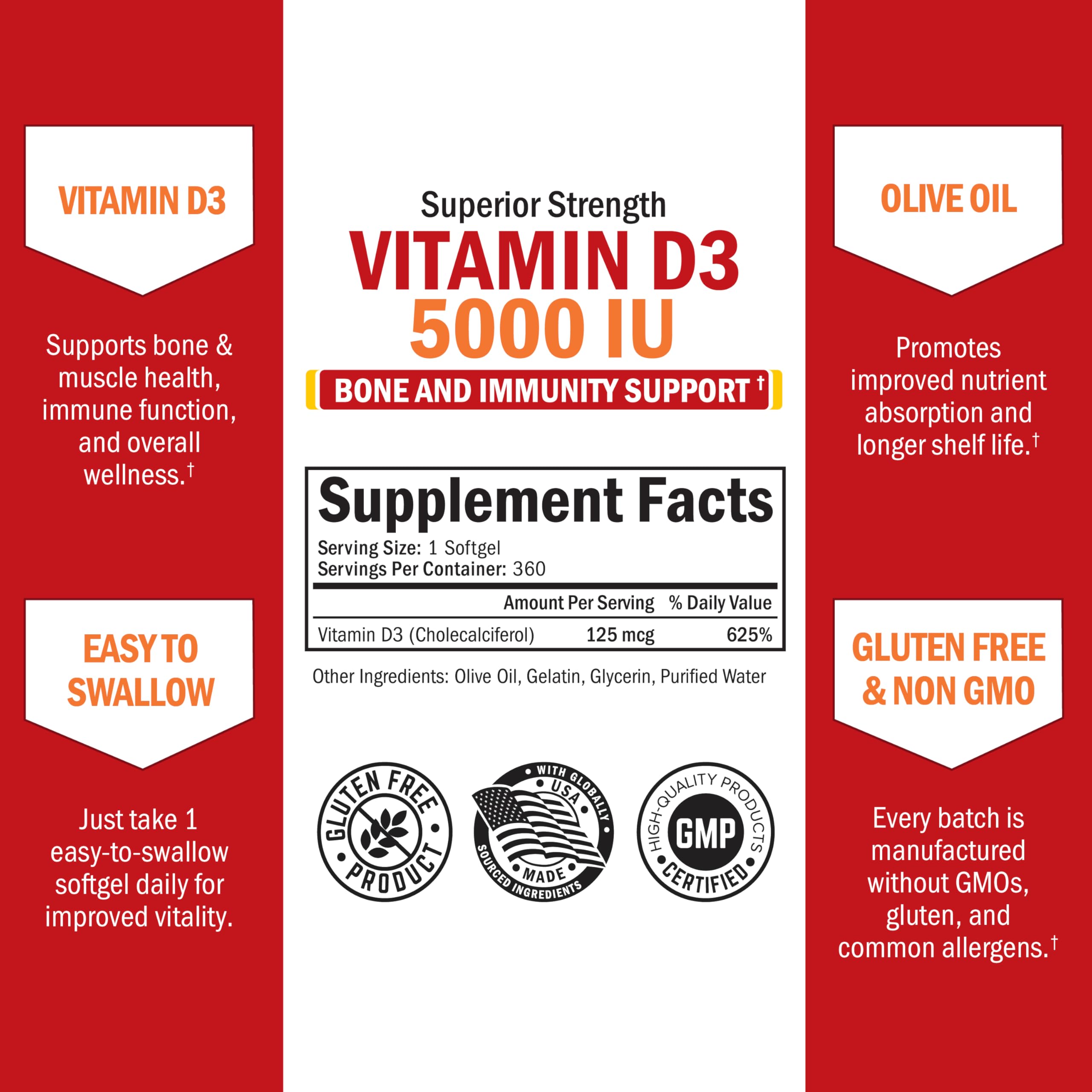BioSchwartz Vitamin D3 bottle emphasizes gluten-free and non-GMO formula