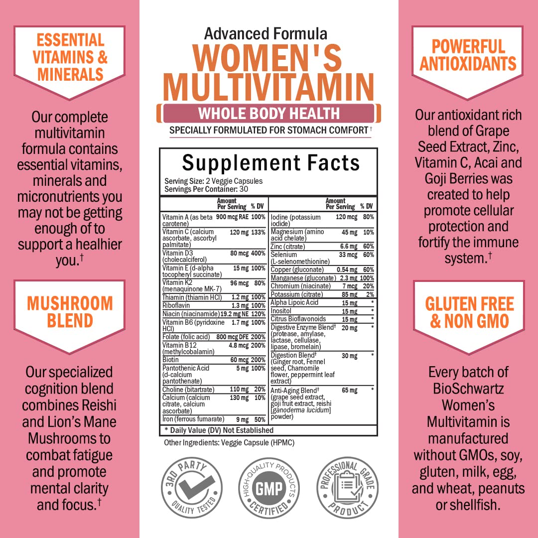 BioSchwartz Women's Multivitamin bottle with glass suggests easy daily use for routine wellness.