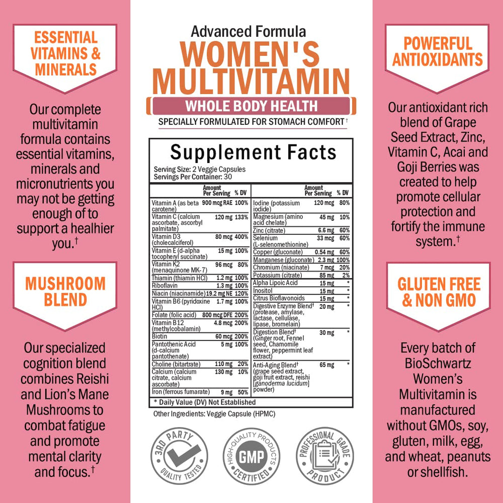 BioSchwartz Women's Multivitamin bottle with glass suggests easy daily use for routine wellness.