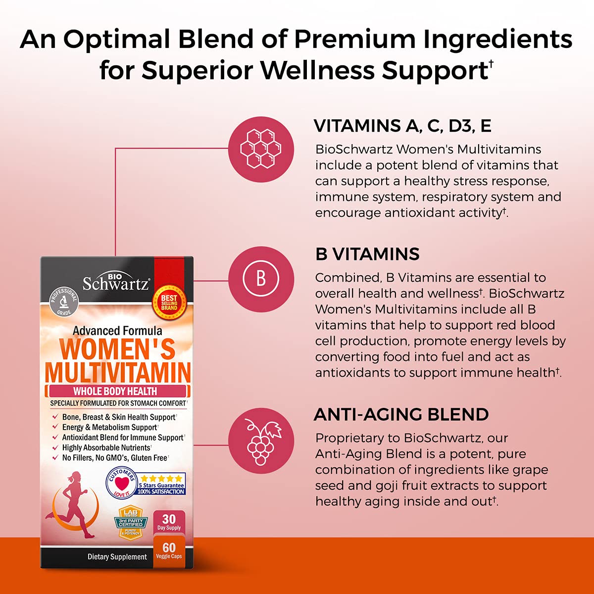 BioSchwartz Women's Multivitamin tablet closeup highlights quality ingredients for daily wellness.