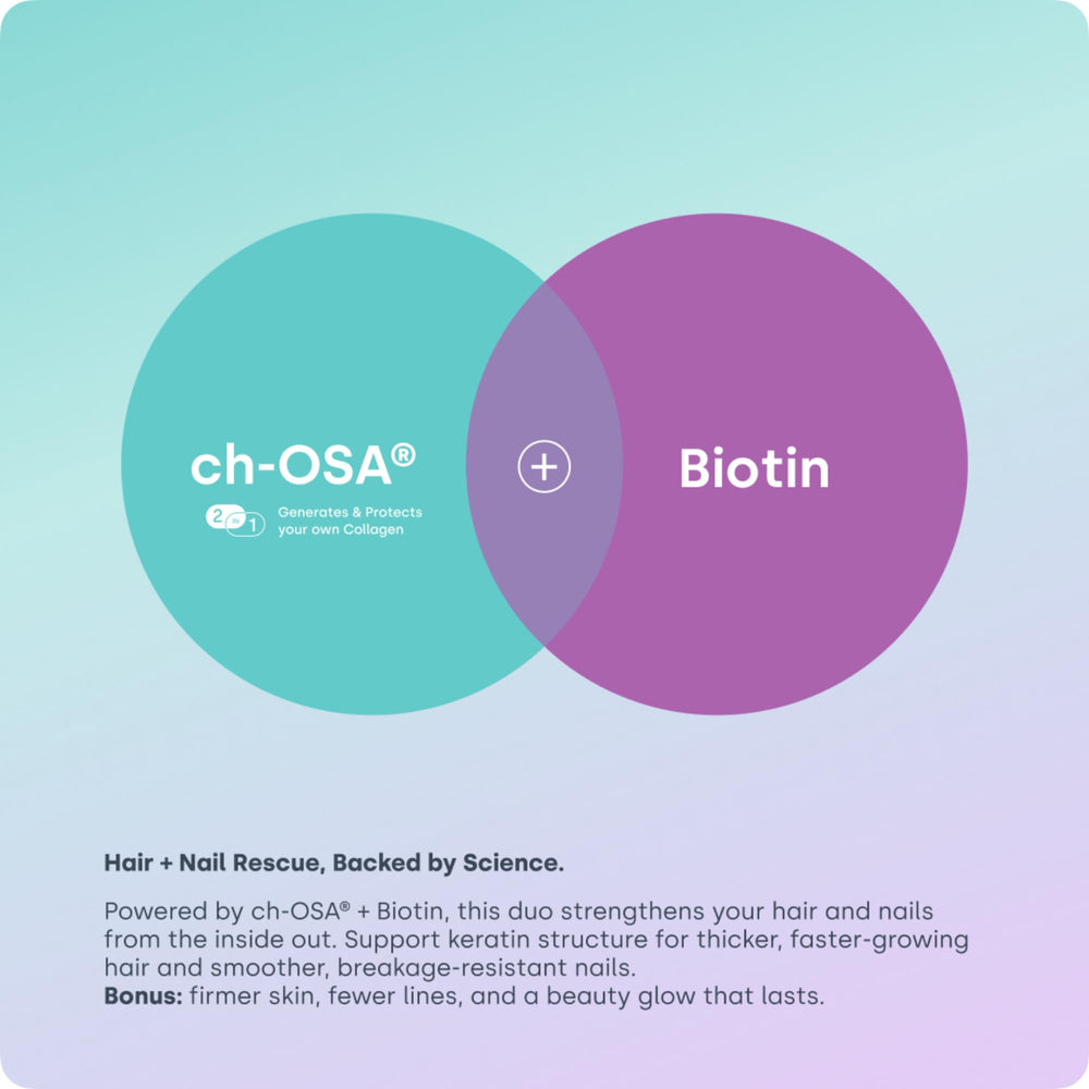 Label on Biosil bottle highlighting vegan-friendly formulation.