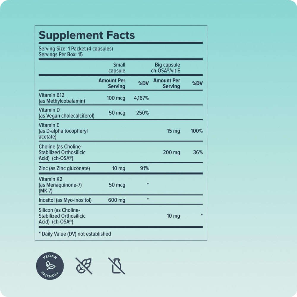 Biosil bones and joints focus image implies nourishment for connective tissue.