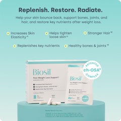 Biosil BounceBack bottle shown with GLP-1 compatibility emphasis on nutrient support.