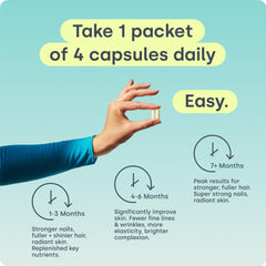 Biosil BounceBack ingredients chart hints at skin, hair, and nails support.
