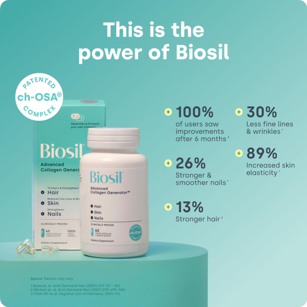 Biosil capsules ready for daily use supporting natural collagen.