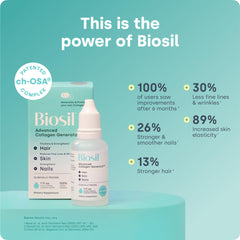Dropper with Biosil Collagen Booster dosage, clear liquid inside.