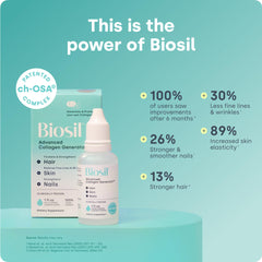 Hands hold Biosil Drops, showcasing compact liquid beauty support.