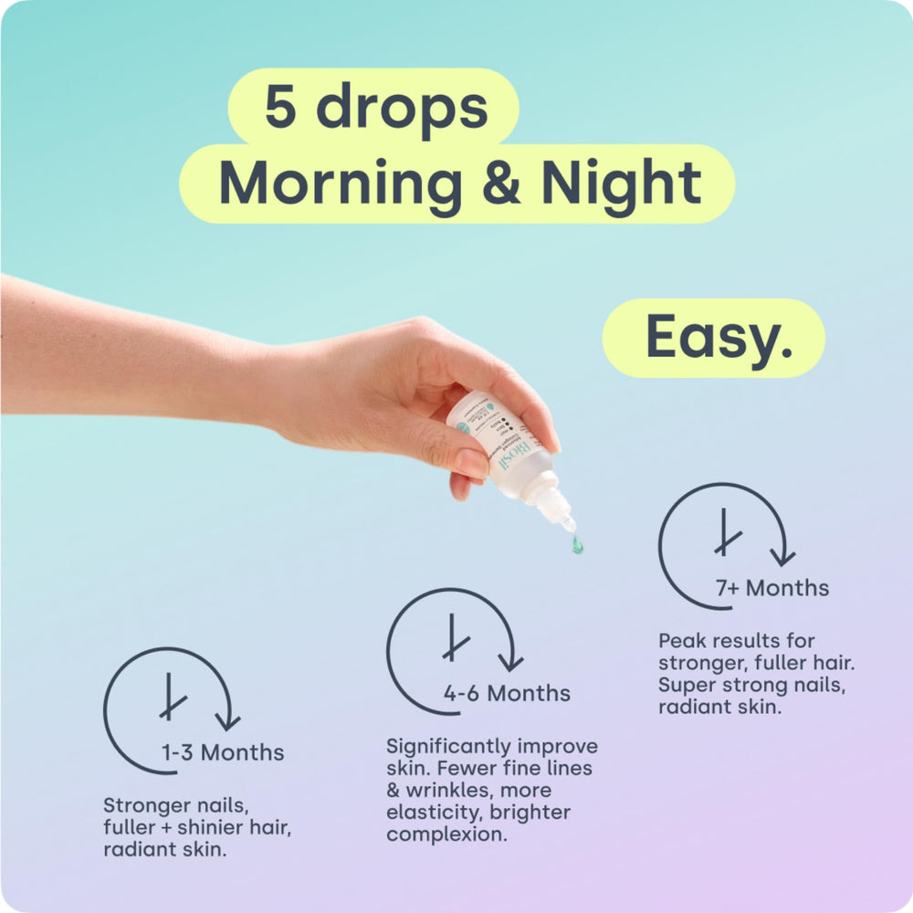 Biosil Collagen Booster Drops label highlights vegan and allergen-free features.