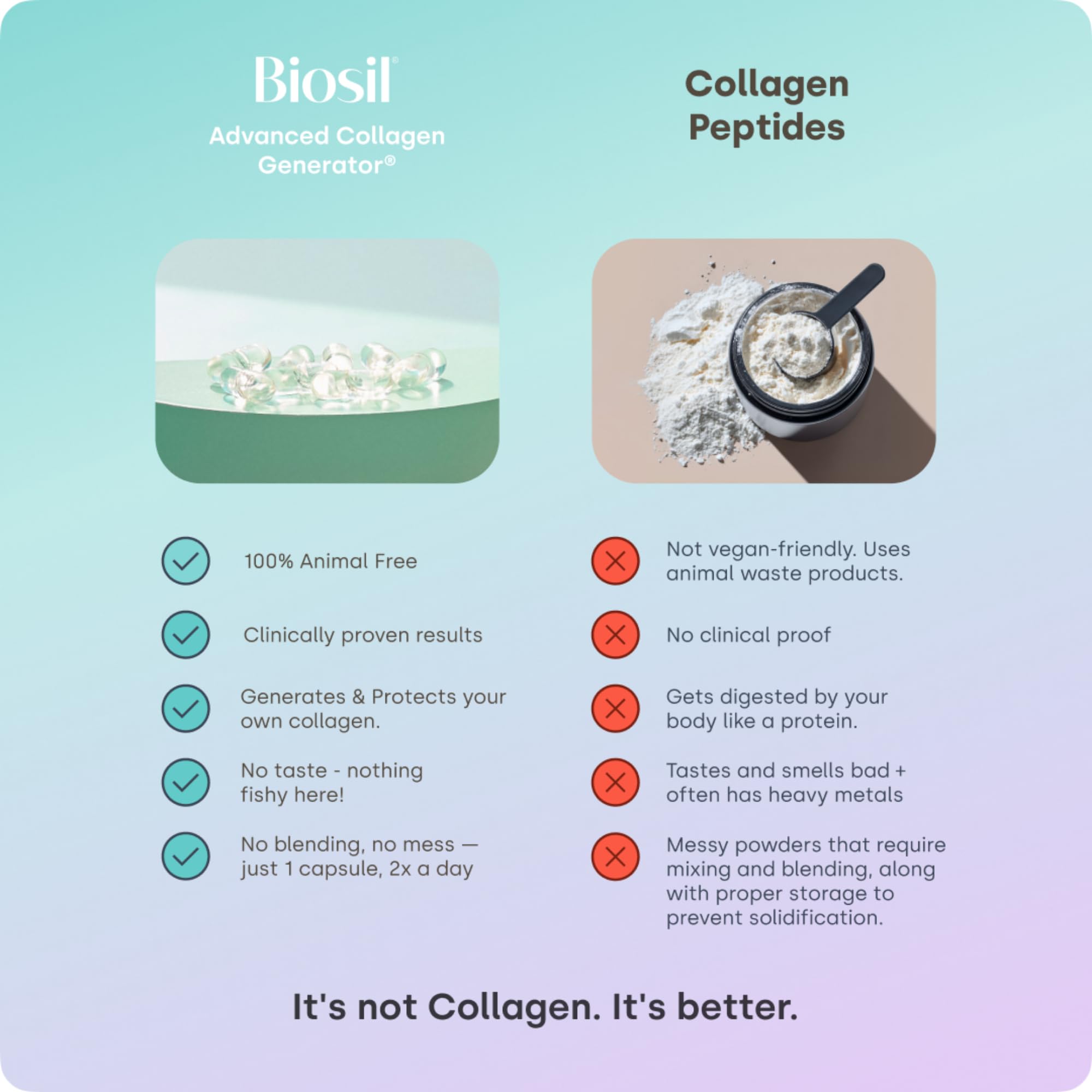 Illustration of healthy hair and nails with Biosil.