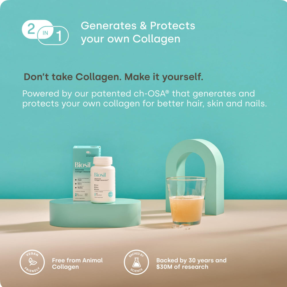 Ch-OSA active ingredient highlighted in Biosil formula for collagen support.