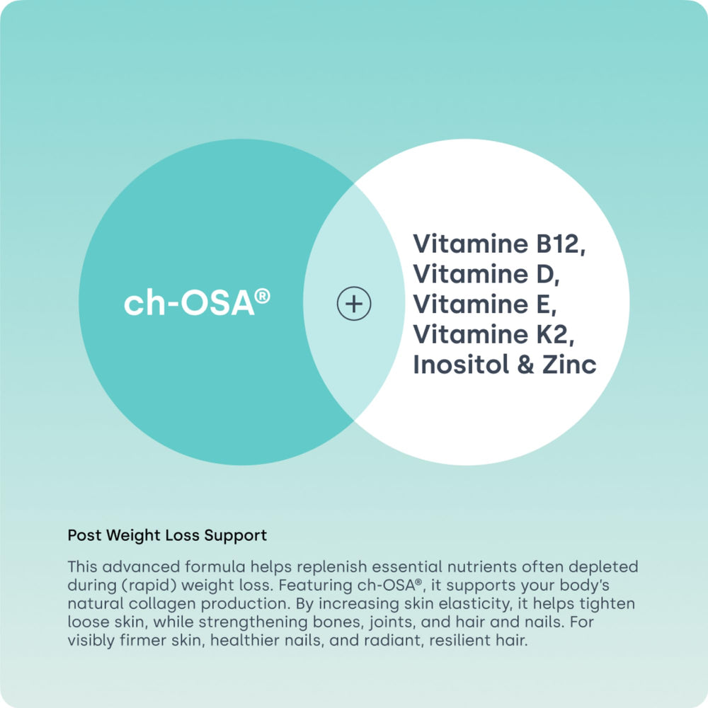 Biosil vegan-friendly formula emphasizes allergen-free post-weight loss care.