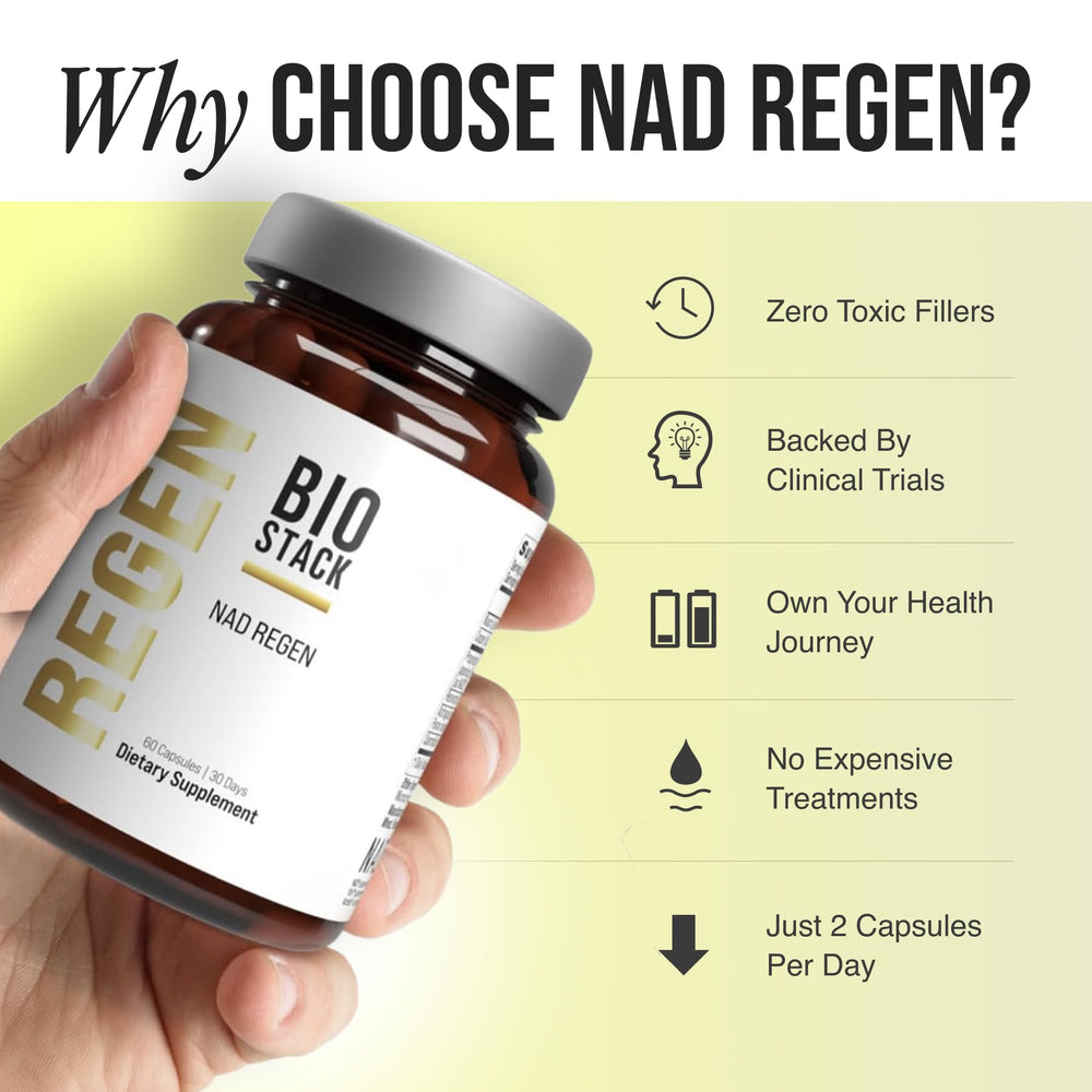 BIOSTACK NAD Regen capsules closeup showcases high-absorption formula for mitochondrial support.